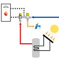 PINTOSSI Sada pro připojení solárního akumulačního zásobníku - 3/4"